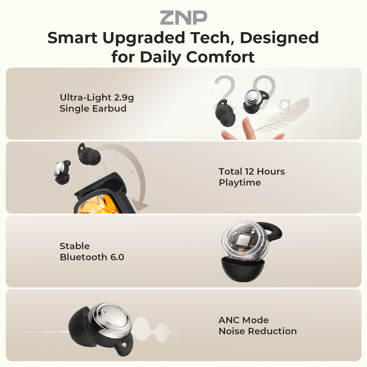 سماعات أذن ZNP P04 للمساعدة عل - مراجعة Wireless Earbuds Case وسعره
