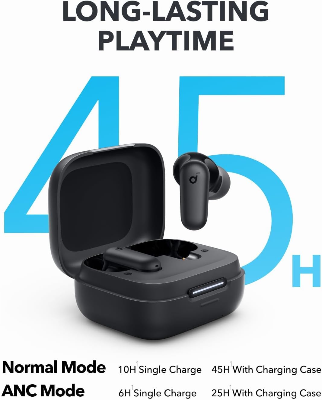 سماعات أذن بلوتوث ذكية من أنكر - مراجعة Wireless Earbuds Case وسعره