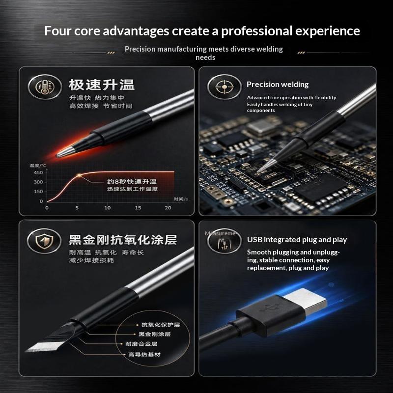 3 قطع من ملحقات إصلاح اللوحة ا - مراجعة Phone Accessories And Repairs وسعره