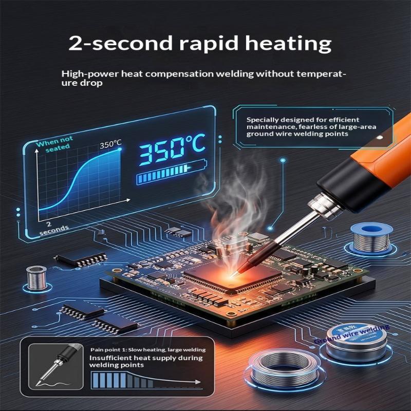 3 قطع من ملحقات إصلاح اللوحة ا - مراجعة Phone Accessories And Repairs وسعره
