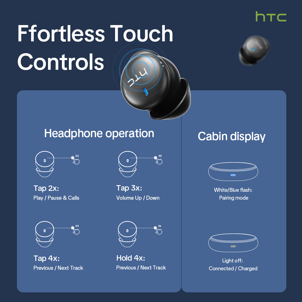 سماعات أذن لاسلكية HTC NE92 بت - مراجعة Wireless Earbuds Case وسعره